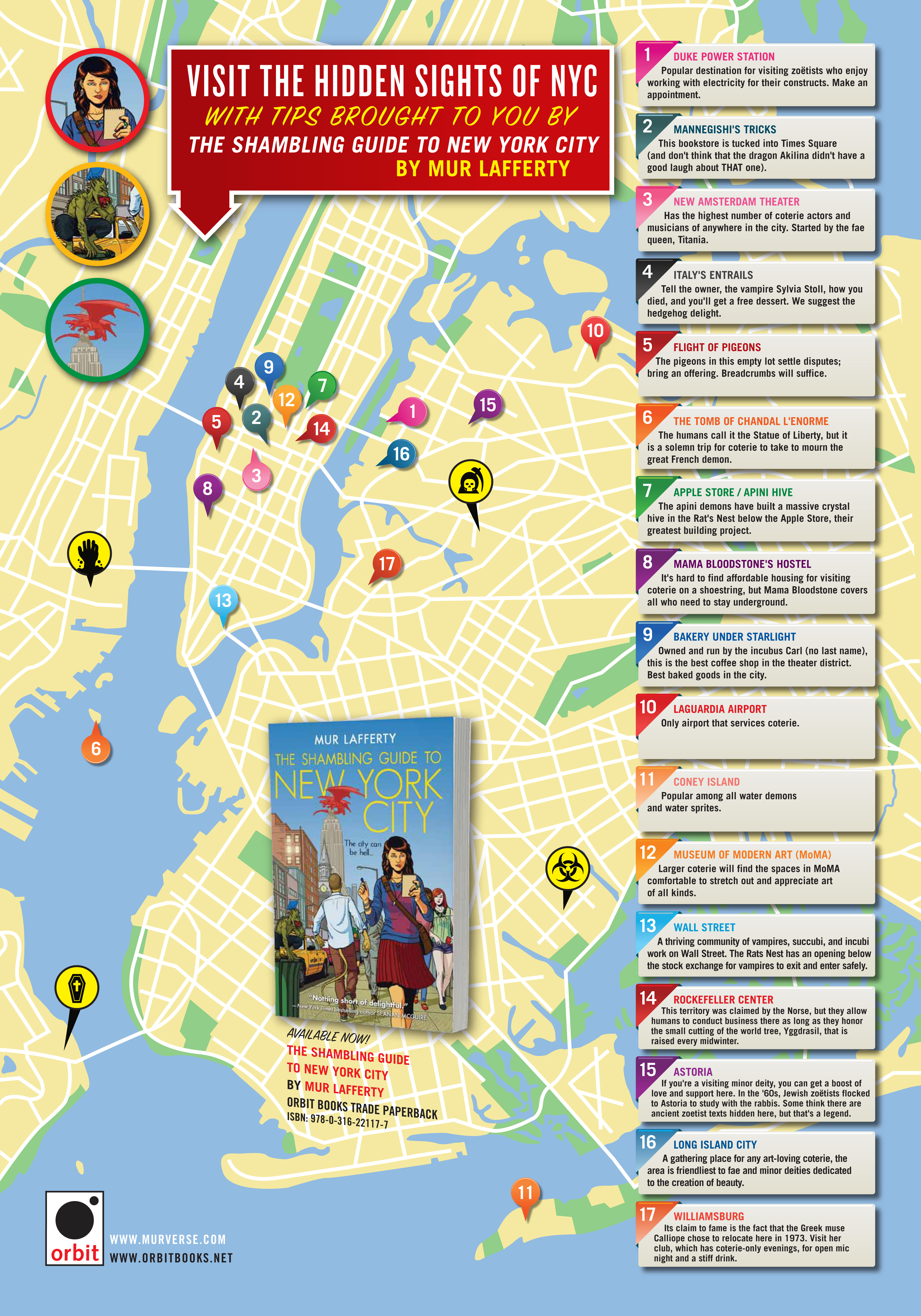 New York City Guide